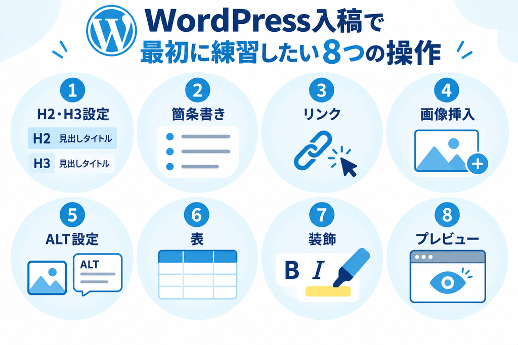 WordPress入稿で最初に練習したい8つの操作