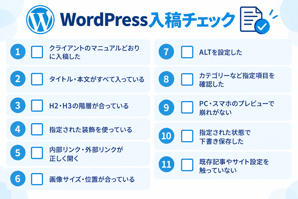 WordPress入稿前チェックリスト